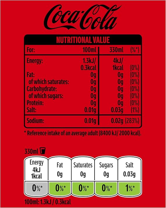 Coca Cola Zero Sugar 24 x 330ml Cans - Image 2