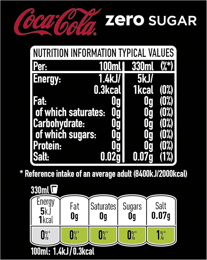 Coca Cola Zero Sugar 24 x 330ml Cans - Image 5